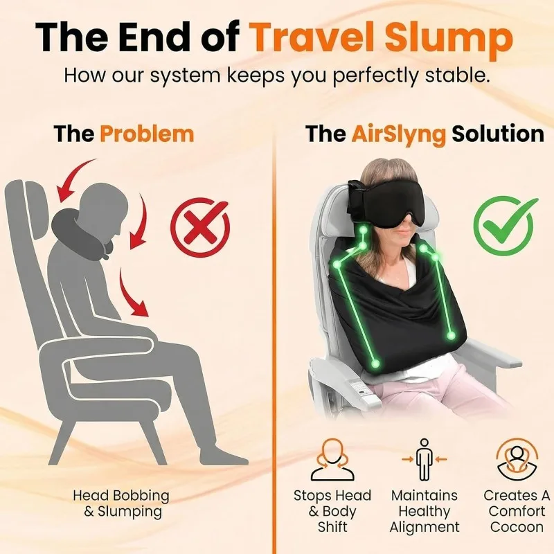 3-in-1-Flugzeug-Schlafsystem,  – Travel Accessories Long Flight Bewertung und Preis