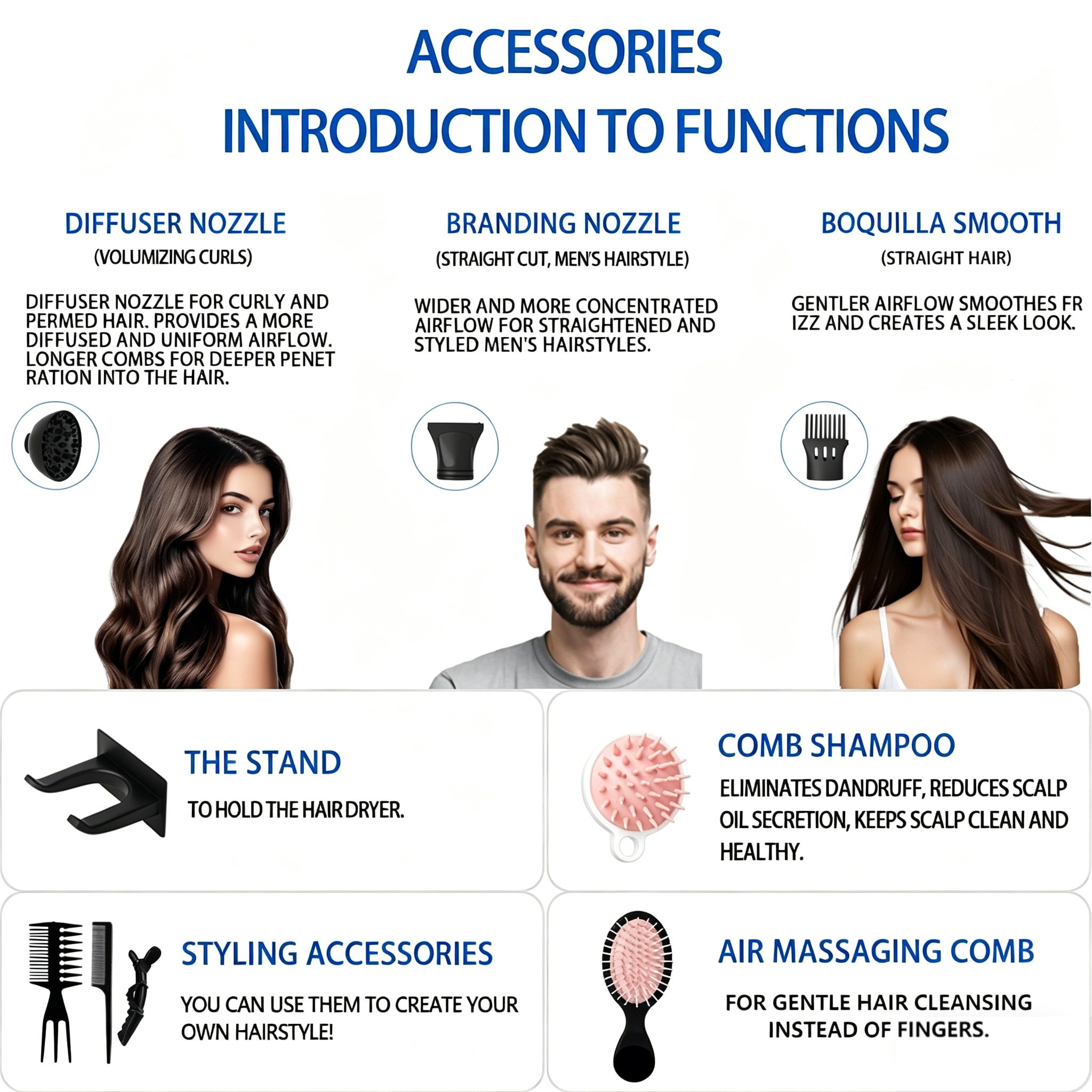 All-in-One High-End Haartrockn – Travel Accessories As Gifts Bewertung und Preis